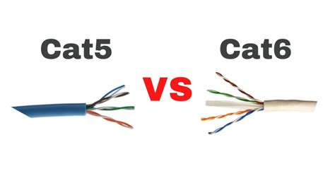 cat5 vs cat6 physical difference|Cat5 vs. Cat6 Ethernet Cables .